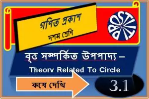 বৃত্ত সম্পর্কিত উপপাদ্য