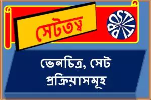 সেটতত্ত্ব- সসীম সেট, অসীম সেট ও শূন্য সেট