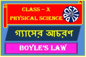 Boyle's Law গ্যাসের আচরণ বয়েলের সূত্র
