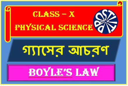 Boyle's Law গ্যাসের আচরণ বয়েলের সূত্র